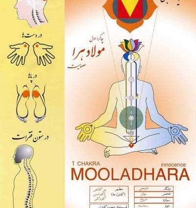 مرکز تولید انرژی اول