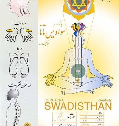 مرکز تولید انرژی دوم