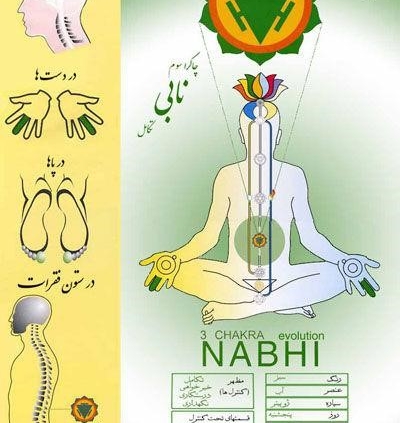 مرکز تولید انرژی سوم